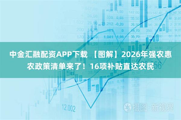 中金汇融配资APP下载 【图解】2026年强农惠农政策清单来了！16项补贴直达农民